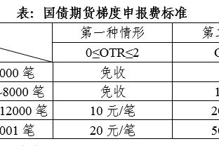 六台嘉宾谈莱万近期低迷：不是他个人的问题，巴萨整体表现下滑